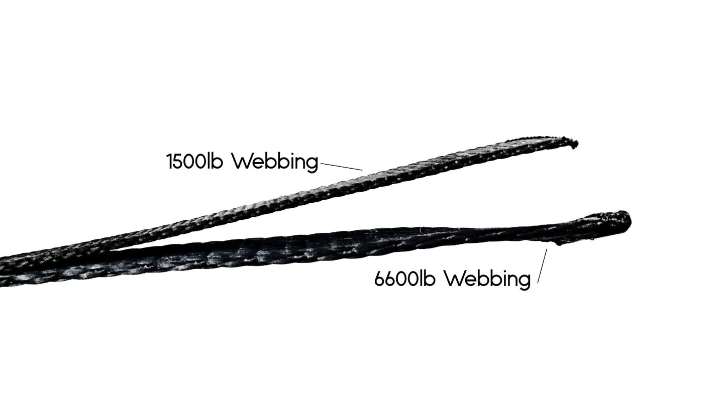 Tree Straps